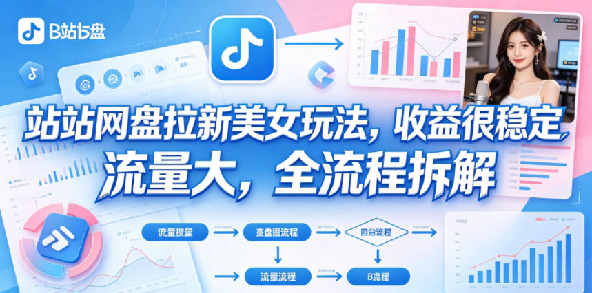 B站网盘拉新美女玩法，收益很稳定，流量大，全流程拆解-源创文化-轻创终点站