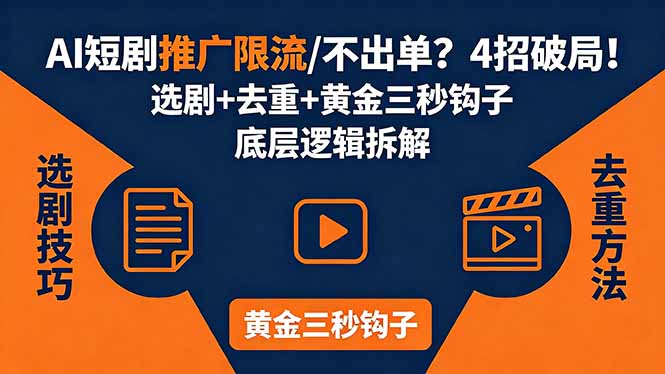AI短剧推广总被限流、不出单?4招选剧+去重技巧+黄金三秒钩子,手把手拆解底层逻辑-源创文化-轻创终点站