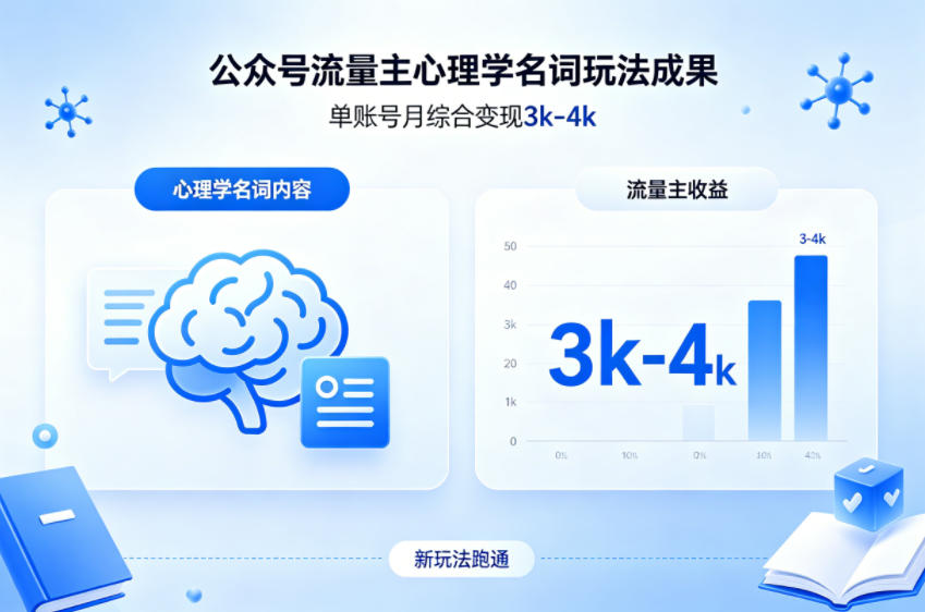 公众号流量主新跑通心理学名词玩法，单账号月综合变现3k-4k-源创文化-轻创终点站