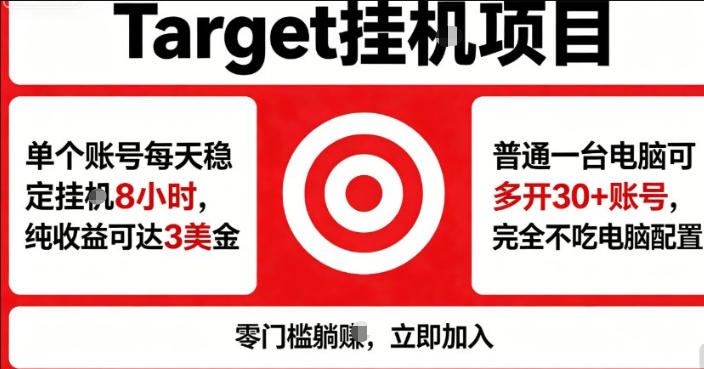 海外平台Target商品浏览曝光,24小时运行无需人工值守,日收益100美刀+电脑可多开【揭秘】-源创文化-轻创终点站
