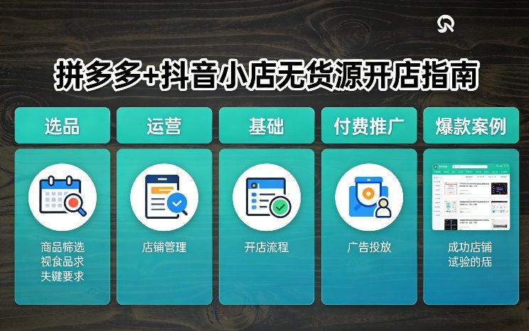 拼多多+抖音小店无货源开店，包括：选品、运营、基础、付费推广、爆款案例等(更新26年3月)-源创文化-轻创终点站